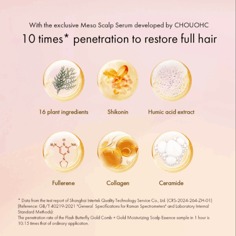 meso_scalp_serum4